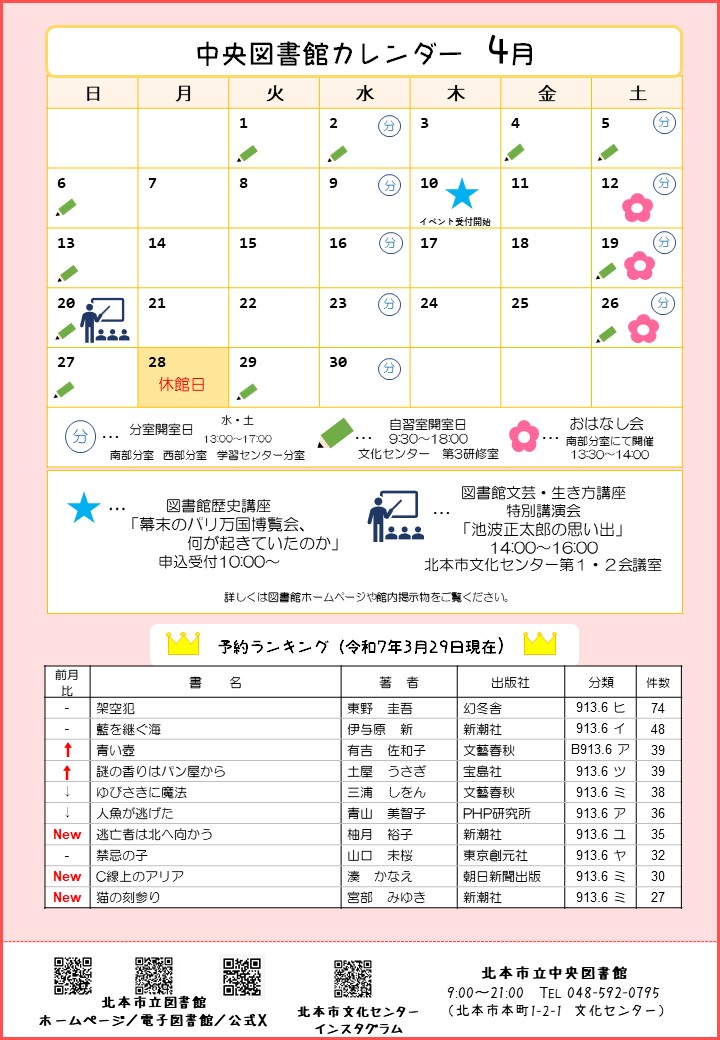 中央図書館カレンダー2025年4月