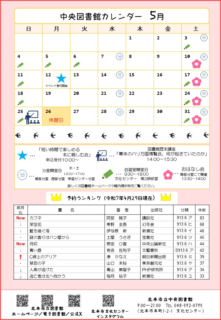 中央図書館カレンダー2025年5月