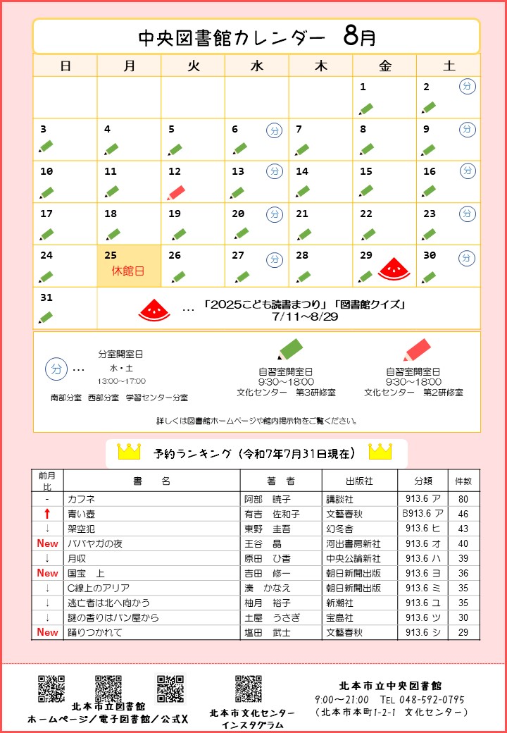 中央図書館カレンダー2025年8月