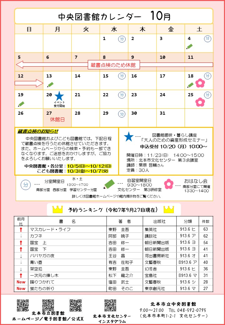 中央図書館カレンダー2025年10月