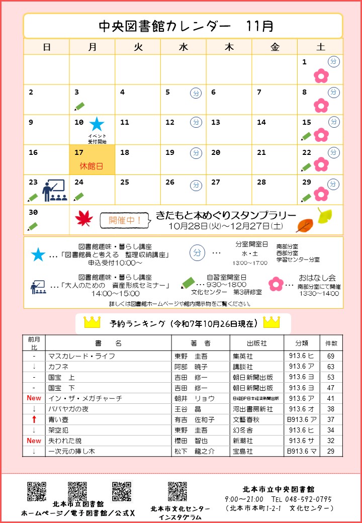 中央図書館カレンダー2025年11月