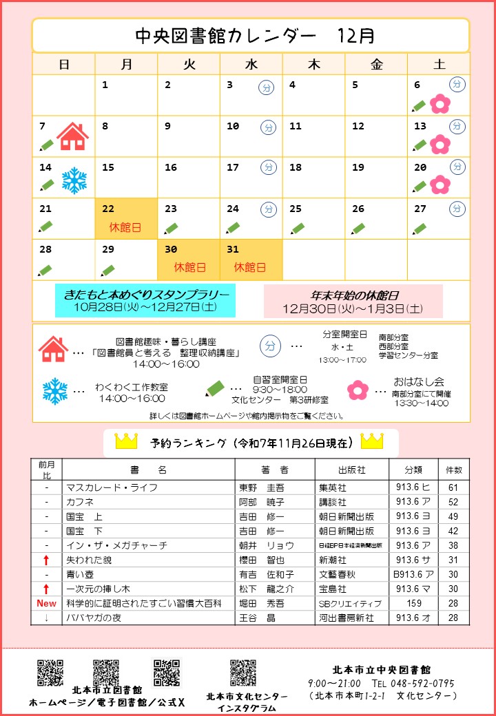 中央図書館カレンダー2025年12月